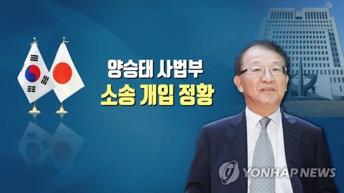 "조정으로 시효 넘기자"…재판절차 구실로 징용소송 봉쇄 시도