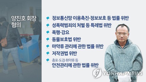 양진호, 슈퍼카 중고차시장에 내놔…몰수대비 현금화?