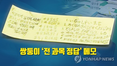 자녀와 같은 고교 다니는 교사 900명…내신비리 근절대책은