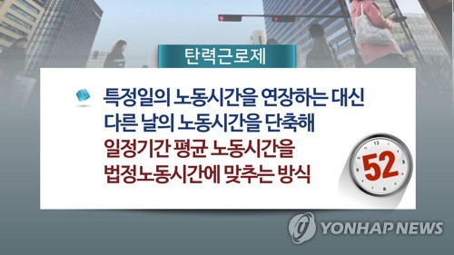 탄력근로제 확대 내년으로 넘어갈 듯…사회적 대화 곧 시작