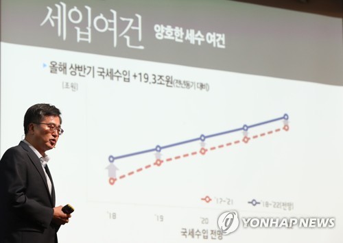 1∼9월 세금 26조원 더 걷혀…법인세 연간목표 초과 달성