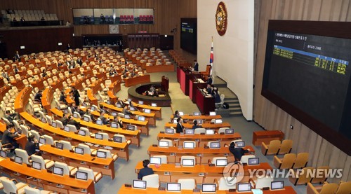 국회, 오늘 본회의 불투명…상임위별 예산·법안심사는 계속