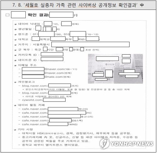 기무사 세월호 사찰, 결국 朴정권 수호 목적…"불법감청도 감행"