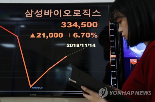 유재중 "국민연금, 삼바주식 올 4월 기준 203만주 보유"