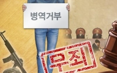 재판 중인 종교적 병역거부자 전국 930여명…줄줄이 무죄 예상