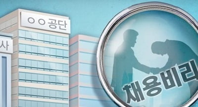 "우리가 남이냐" 지역토호·사위·처조카, 채용비리·일감퍼주기