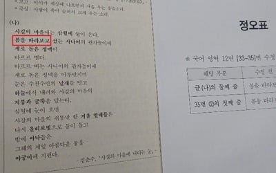 수능 국어영역, 김춘수 시 지문·보기에서 오·탈자