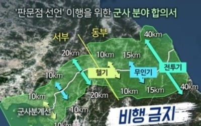 국방부 "NLL·한강하구에도 북한과 협의해 비행금지구역 설정"