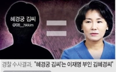 경찰 "'혜경궁 김씨'=이재명 부인 김혜경씨"… 내일 검찰 송치