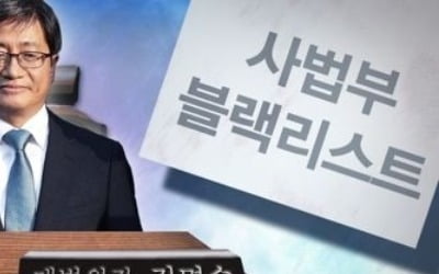 검찰 '판사 블랙리스트' 4년치 확보…사무분담 통해 불이익 정황