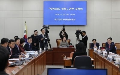 "선거연령 18세로 낮추고 지구당을 되살려라"