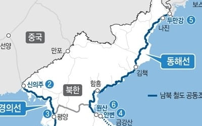 北철도 공동조사 南열차 내일 출발…도라산역서 환송행사