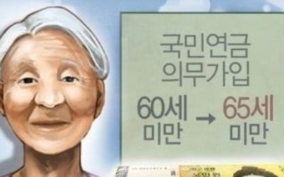 노동정년 60→65세 공론화로 국민연금 의무가입 상향 탄력받나