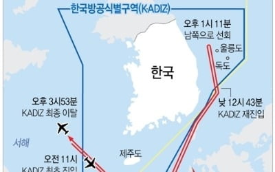 中, '군용기 KADIZ 진입' 한국항의에 "작은 일에 놀랄 필요 없어"