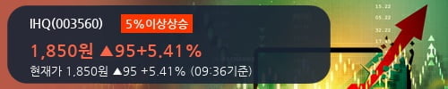 [한경로보뉴스] 'IHQ' 5% 이상 상승, 외국계 증권사 창구의 거래비중 6% 수준