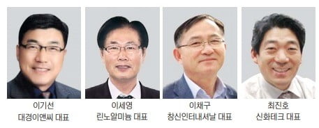 창신인터내셔날·대경이앤씨 등 15개社, 수출 유망 中企에