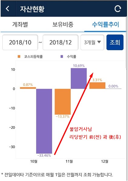 ★395%급등 STC보다 안전한! 오늘 사면 다음주 시세폭발 종목 무료공개!