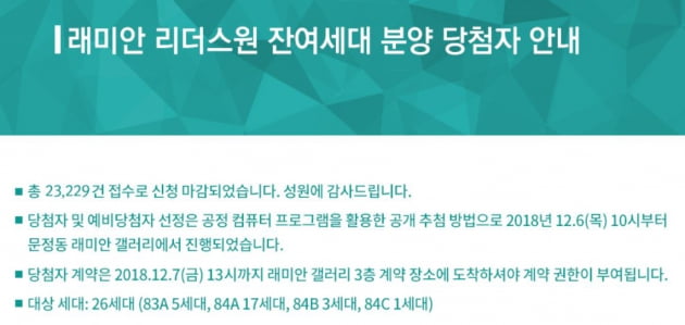 래미안 리더스원, 2만3229건 몰렸던 잔여가구 당첨자 발표