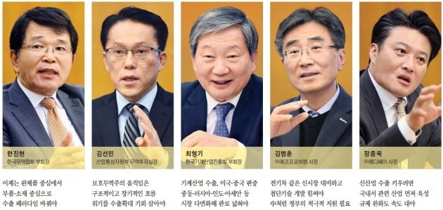 "수출 장벽 점점 높아져…위기를 기회로 삼아 新시장 개척해야"