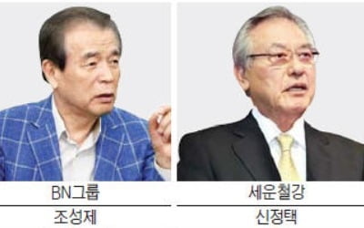 '경영 행보' 넓히는 부산 기업인들