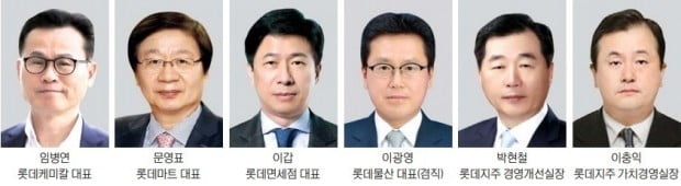 [단독] 롯데 계열사 대표 대거 교체…케미칼 임병연·마트 문영표·면세점 이갑