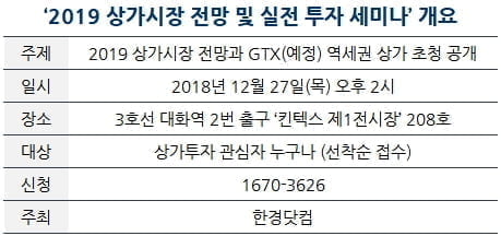 [한경부동산] 2019 상가시장 전망 및 실전 투자 세미나…27일 개최