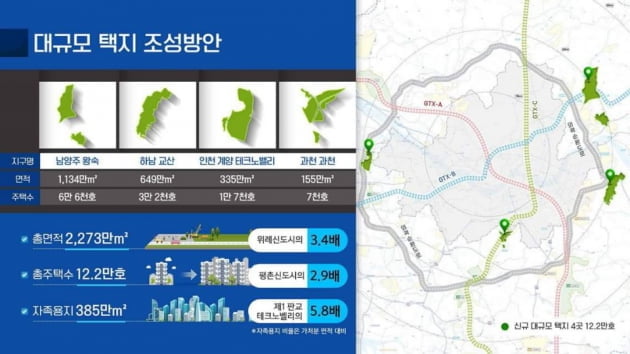 [그래픽] 3기 신도시 입지 및 개요