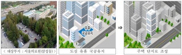 서울의료원·수색역 등 중소택지 32곳 3만호 공급