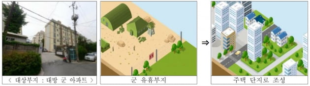 서울의료원·수색역 등 중소택지 32곳 3만호 공급