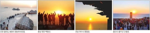 간절곶·해운대·정동진…'기해년 해맞이' 어디서 할까