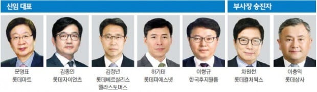 롯데마트 대표에 문영표…온·오프 통합 가속