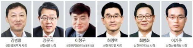 신한은행장에 '商高 신화' 진옥동…재일동포 주주 신뢰 두터운 '일본통'