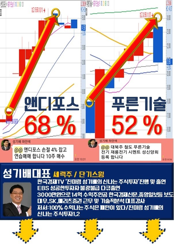 이번주 승부는 이 종목으로!