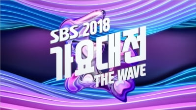 SBS가요대전서 레드벨벳·트와이스 '특급 콜라보' 선보여