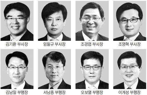 KB금융, 부사장·부행장 전원 교체