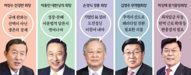 경제단체장 신년사 규제 개혁 이구동성