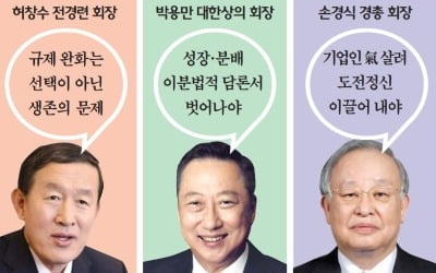 경제단체장 신년사 규제 개혁 이구동성