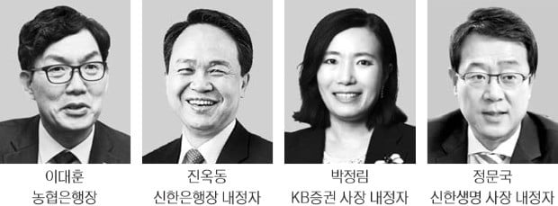 올 금융권 인사 키워드는 '성과·세대교체·여성'