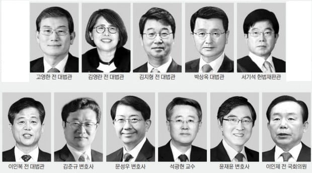 '독수리오형제' 김영란·김지형…'檢 칼날 앞' 고영한·이인복