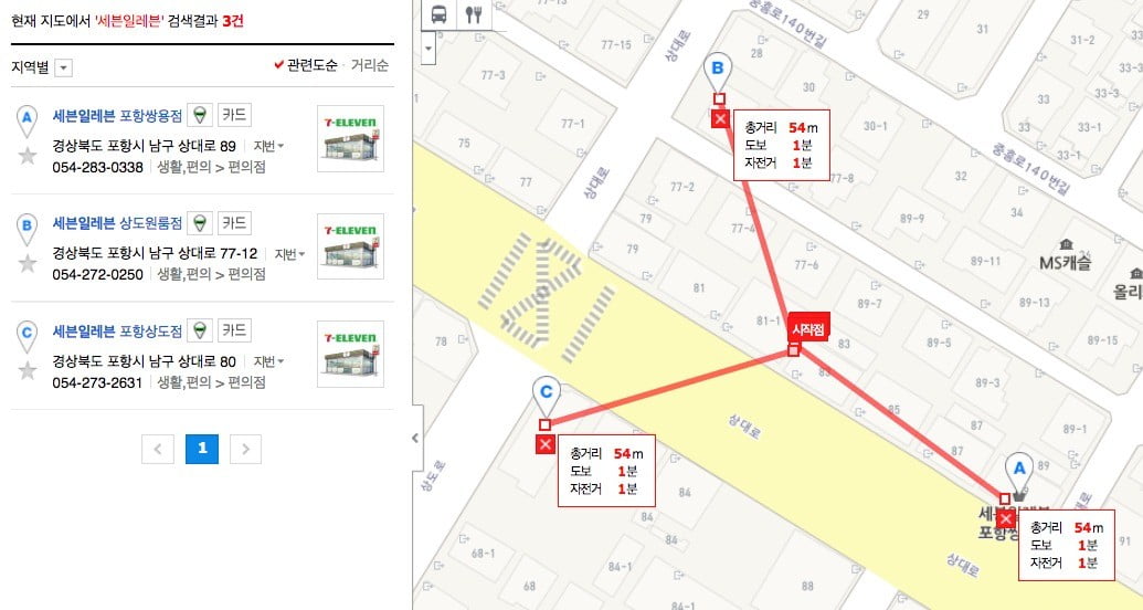 반경 54m 내에 세 곳의 세븐일레븐이 들어선 지역. 사진자료=네이버 지도