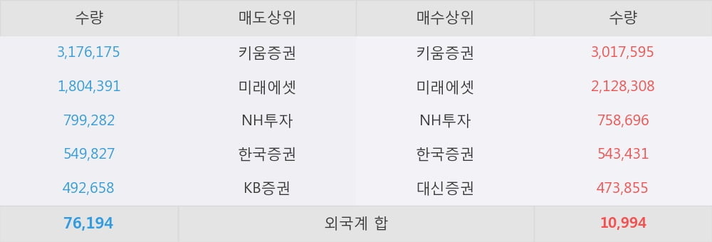 [한경로보뉴스] '인터엠' 상한가↑ 도달