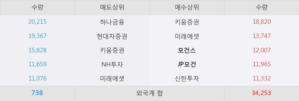 [한경로보뉴스] '메타랩스' 5% 이상 상승