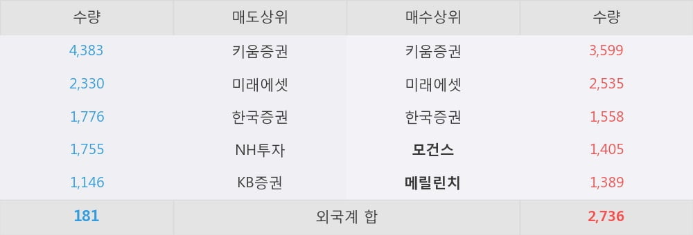 [한경로보뉴스] '삼화전기' 5% 이상 상승