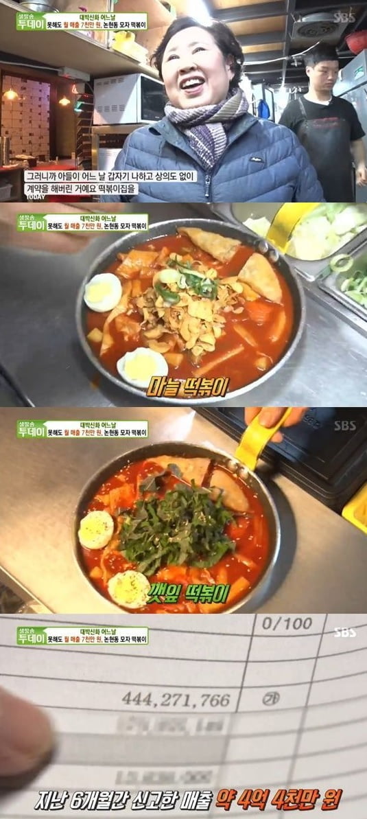 '생방송투데이' 논현동 모자 떡볶이 맛집, 월매출 7000만원...비법은 양념장과 밀떡