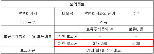 네오팜 주식등의 대량보유상황 보고서