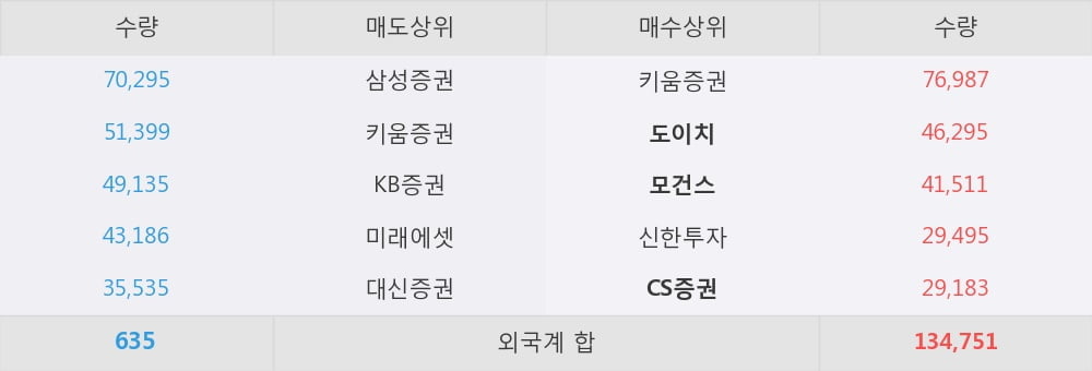 [한경로보뉴스] '영진약품' 5% 이상 상승