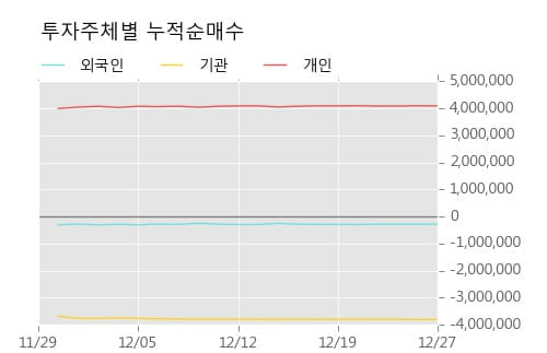 [한경로보뉴스] '엠아이텍' 10% 이상 상승