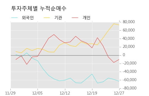[한경로보뉴스] '이오테크닉스' 10% 이상 상승