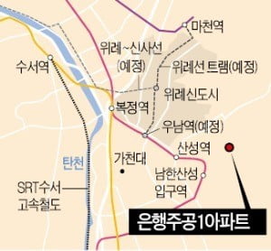 재건축·재개발 '조용해진' 수주전…선물공세 사라지고 설계안 경쟁