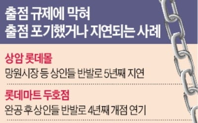 숨막히는 출점·영업 규제…"해외서 돌파구 찾자"